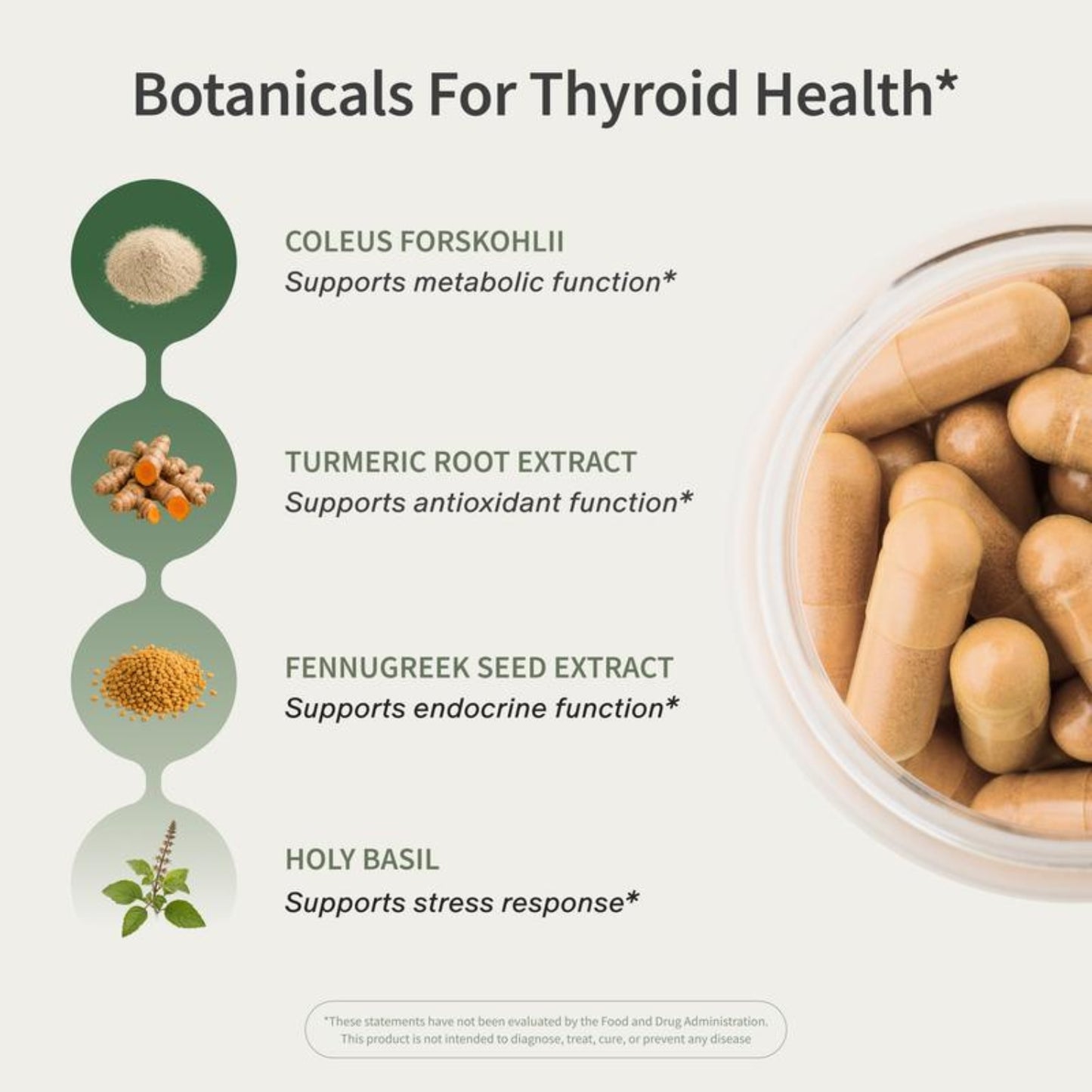 Thyroid Health Capsules