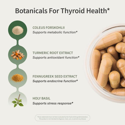 Thyroid Health Capsules
